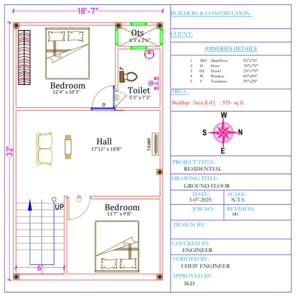 1st Floor Anandam Villa In Noida
