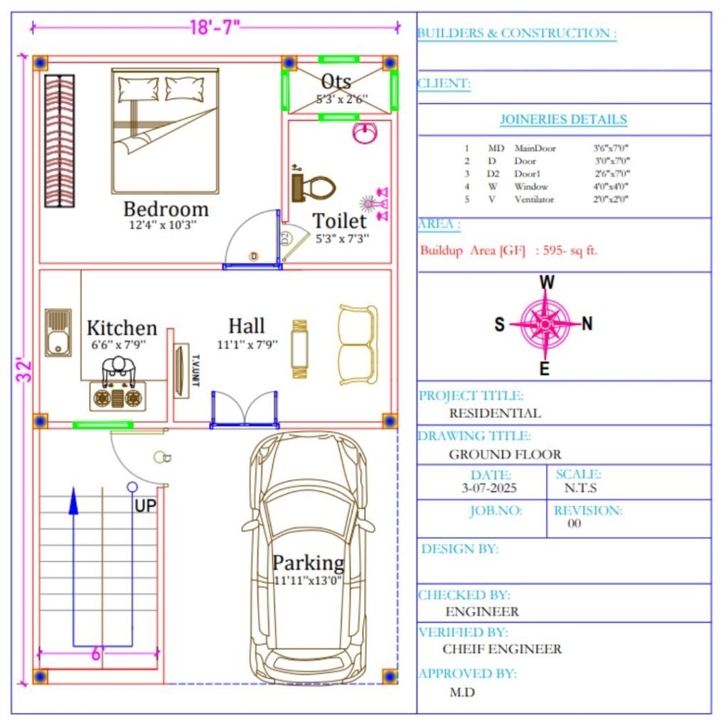 Ground Floor Anandam Villa In Noida